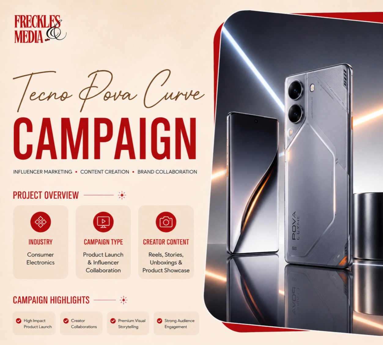 Tecno Pova Curve