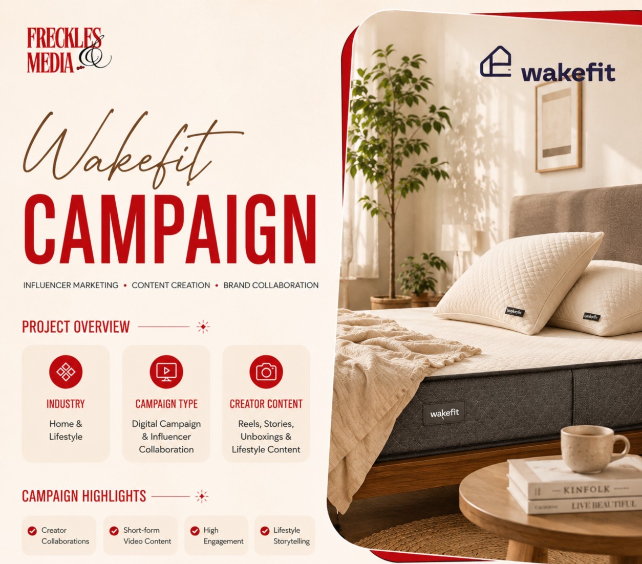 Wakefit